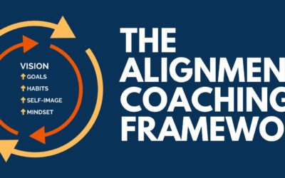 Alignment Coaching Defined