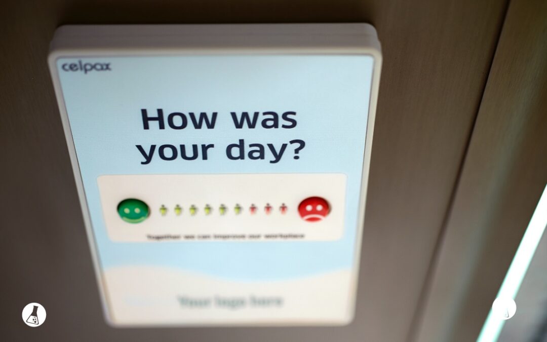 100 percent responsibility image that says how was your day with a green smiley face and a red angry face at opposite ends of the spectrum